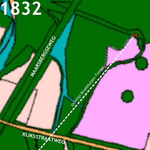 De situatie in 1832. Paars is heide.